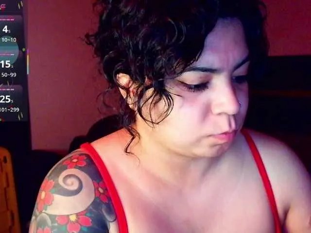 Kimmiakiss22 on BongaCams