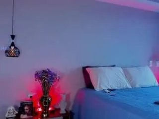 Offline madymonroe on CamSoda