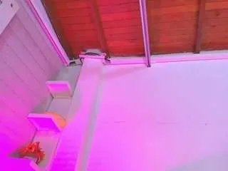 Freechat mssbombom on CamSoda