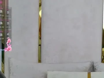 Freechat anje_cox on Chaturbate