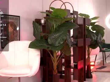 Freechat avareed on Chaturbate