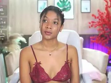 electraajones on Chaturbate 