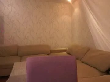 elizabethennals on Chaturbate