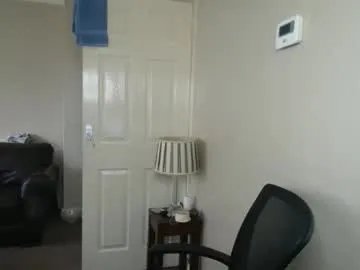 Freechat scottsman214 on Chaturbate