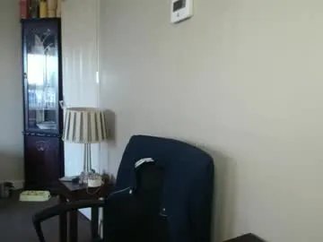 Freechat scottsman214 on Chaturbate