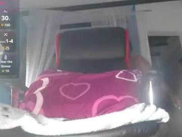 Freechat wendy_rivera on Chaturbate